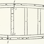 Barca funeraria di Dahshur, disegno del ponte. Reisner 1913, 83.