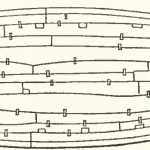 Barca funeraria di Dahshur, disegno dello scafo. Reisner 1913, 84.